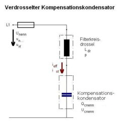 Schaltskizze verdrosselte Kompensaton